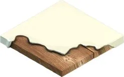 Bosch 2608901123 EXPERT Schuurvel C470 Best For Wood And Paint - 150mm - K220 - 6 Gaten - (50st) 24 Bosch 2608901123 EXPERT Schuurvel C470 Best For Wood And Paint - 150mm - K220 - 6 Gaten - (50st) -Bosch Winkel 41246e2f0a957186494405b1660cbfc9 1