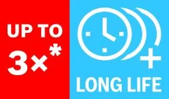 Bosch 2608900104 EXPERT Hamerboor SDS Plus-7X 10x950x1005mm 25 Bosch 2608900104 EXPERT Hamerboor SDS Plus-7X 10x950x1005mm -Bosch Winkel 539ecdbd7601ba26b923a9a679336894 58