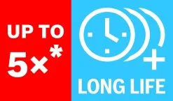 Bosch 2608901175 EXPERT 3-delige Schuursponzenset S471, Best For Flats & Edges, 69 X 97 X 26 Mm 27 Bosch 2608901175 EXPERT 3-delige Schuursponzenset S471, Best For Flats & Edges, 69 X 97 X 26 Mm -Bosch Winkel ddd9c4ed8679e2119aac4969212f1b69